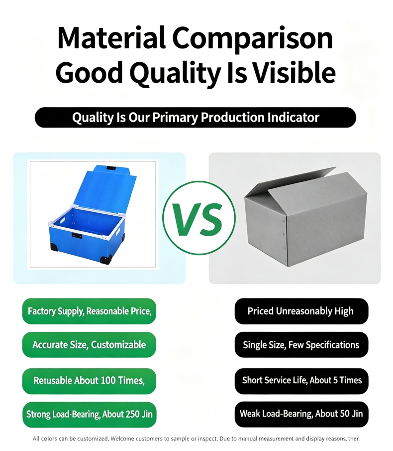 PP hollow sheet