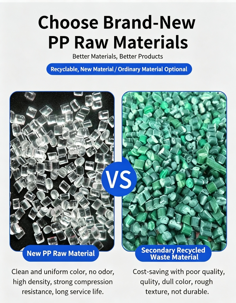 PP hollow sheet